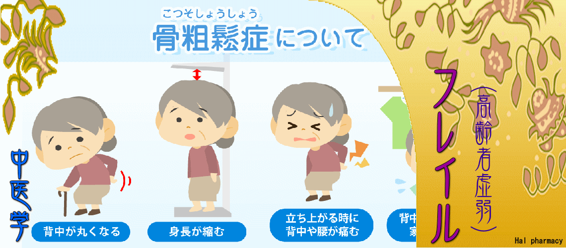 フレイル（高齢者虚弱）（フレイル予防方法-）