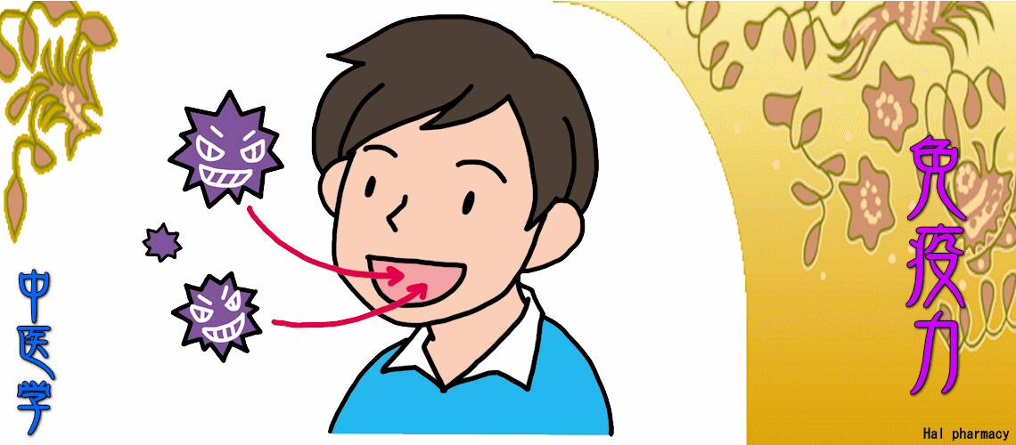 『免疫力』強化対応（回復期の対処-邪気残）