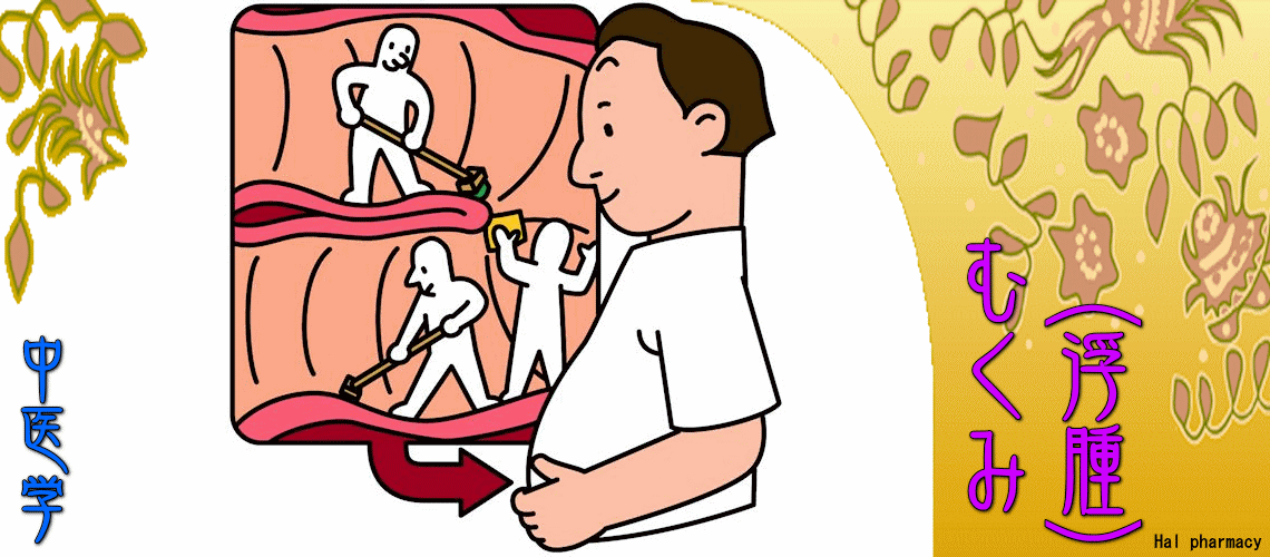 むくみ（浮腫）（水湿（基本ケア）-）