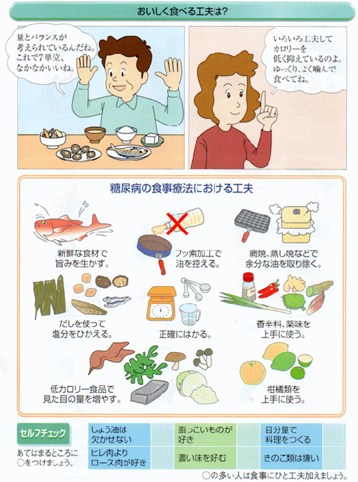 おいしく食べる工夫