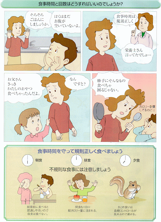 糖尿病の主症状