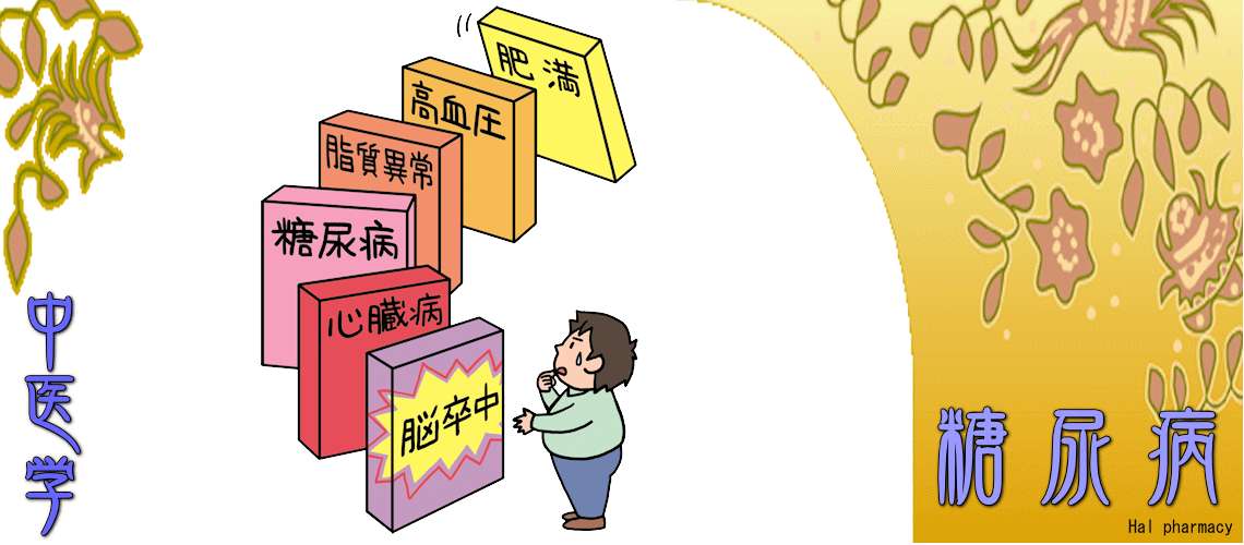 糖尿病（陰虚燥熱型-中消（脾胃陰虚））